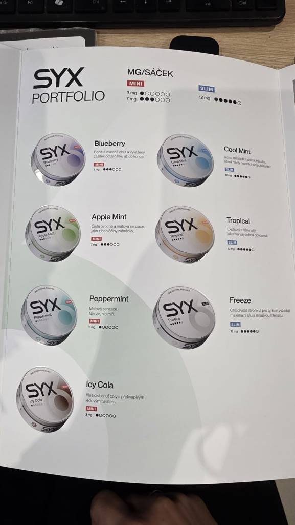 SYX – proč SYX, formáty SLIM a MINI